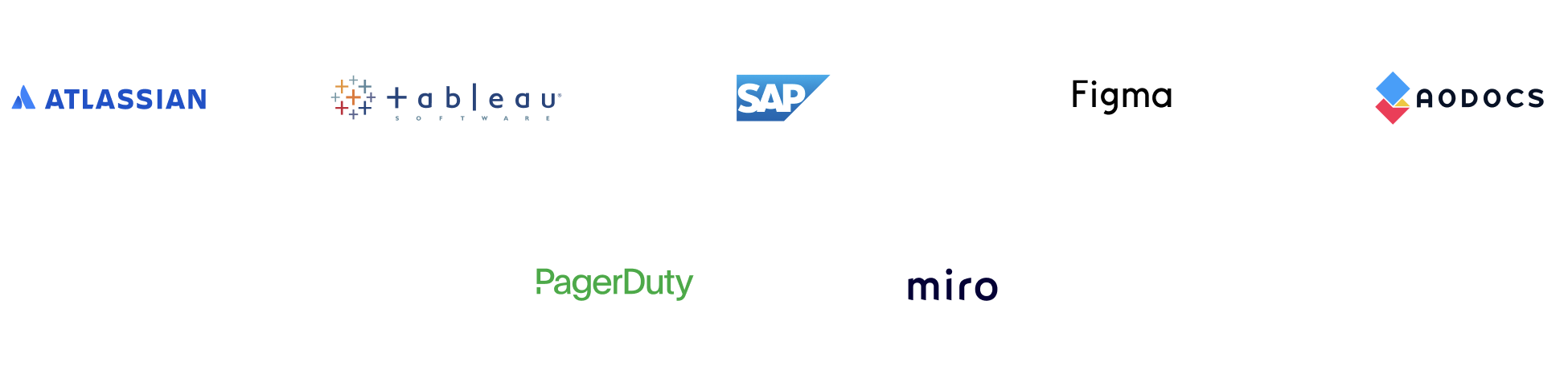 Workspace Integrations